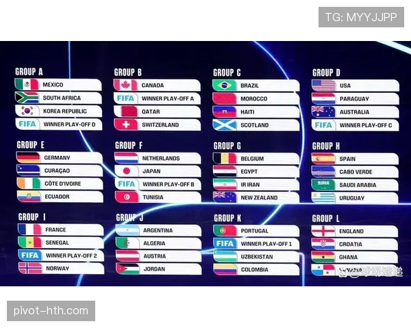2026世界杯美国队赛程安排出炉 东道主能否借主场优势创造历史