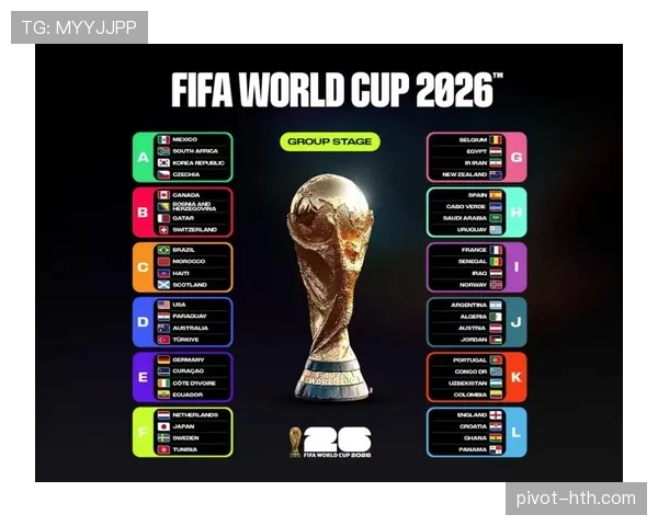 澳大利亚队能否在2026美加墨世界杯创造历史最佳战绩
